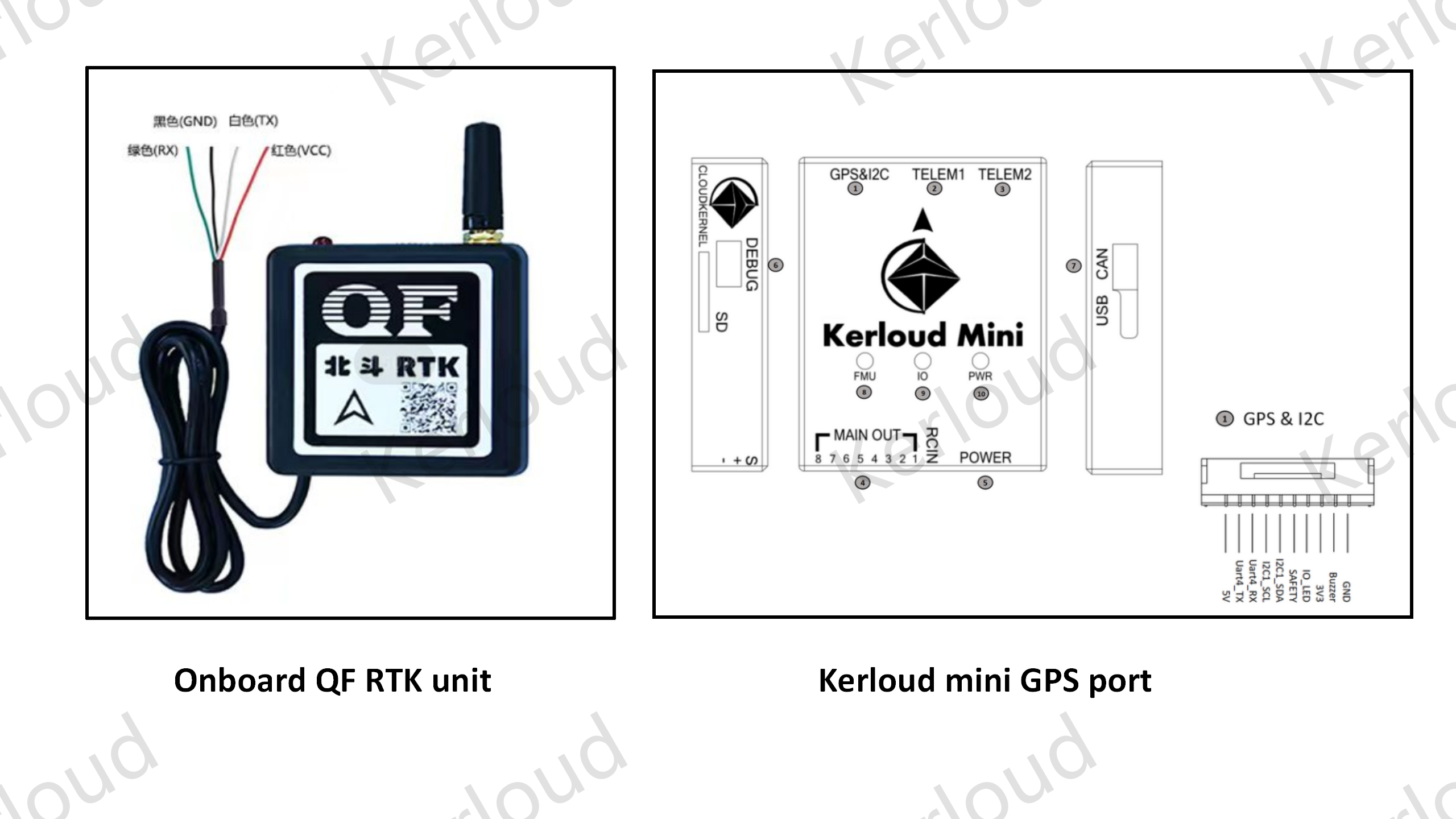 ../_images/qf_rtk_wiring.png