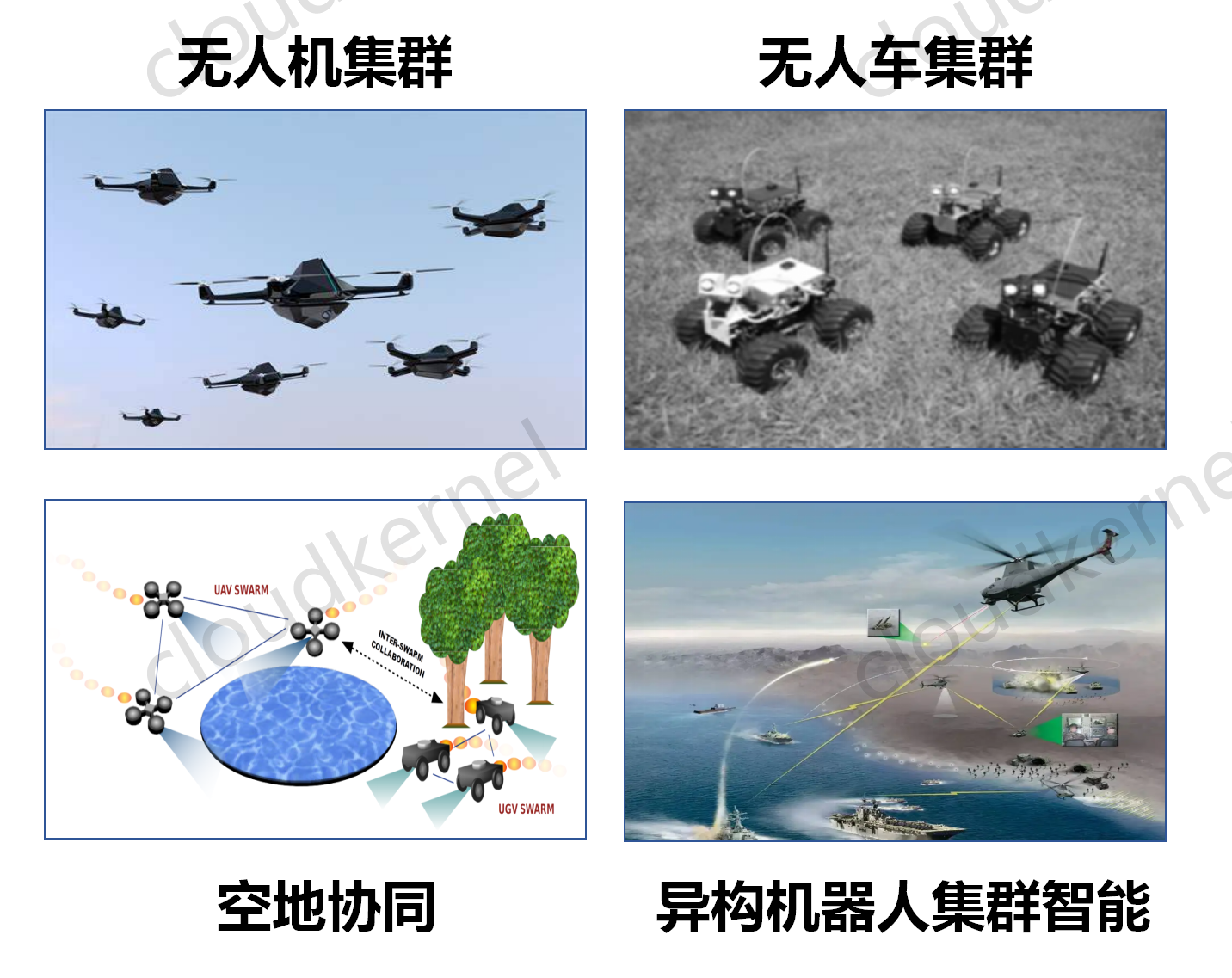 _images/usecase_zh.png