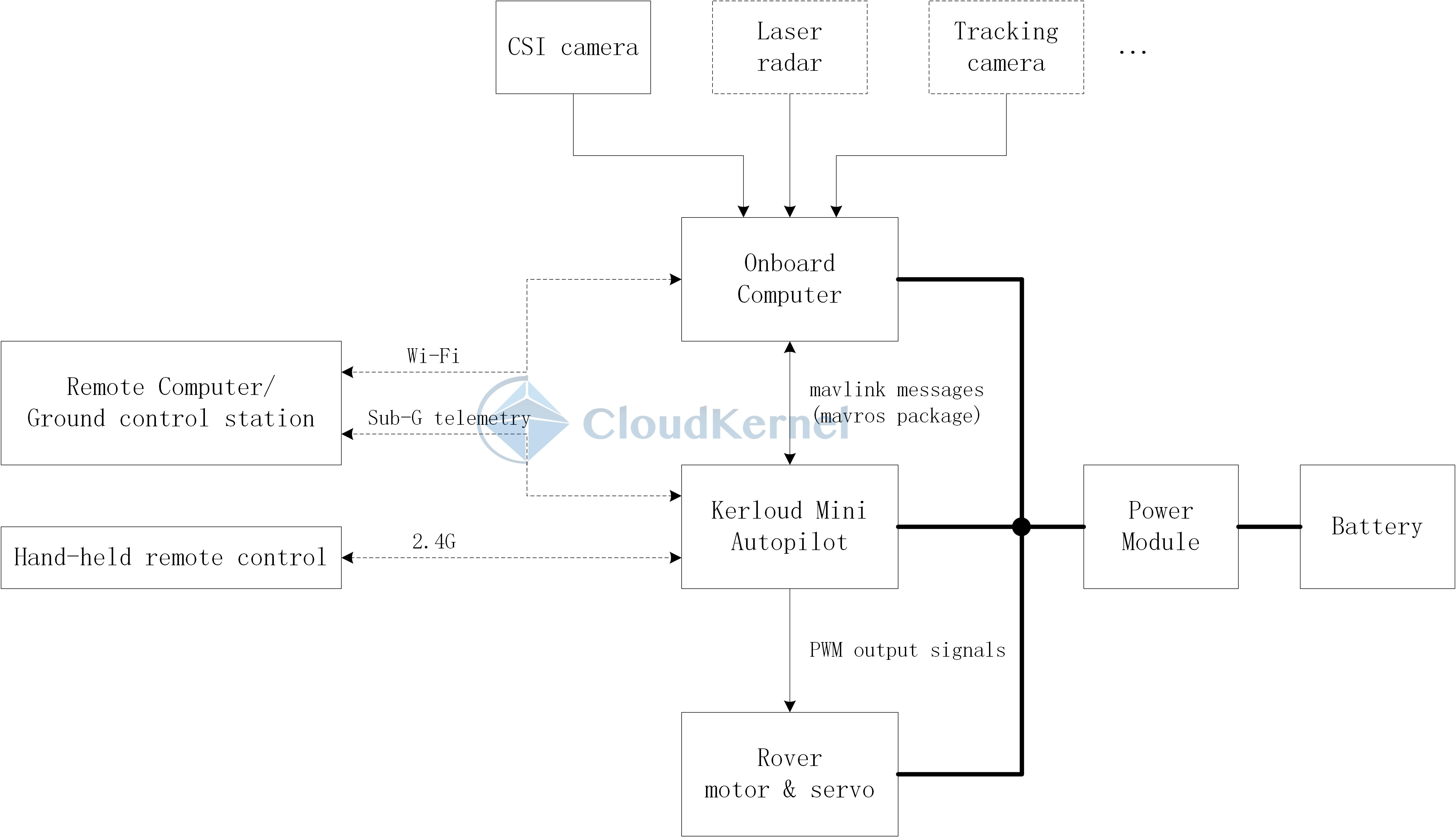 _images/schematics.jpg