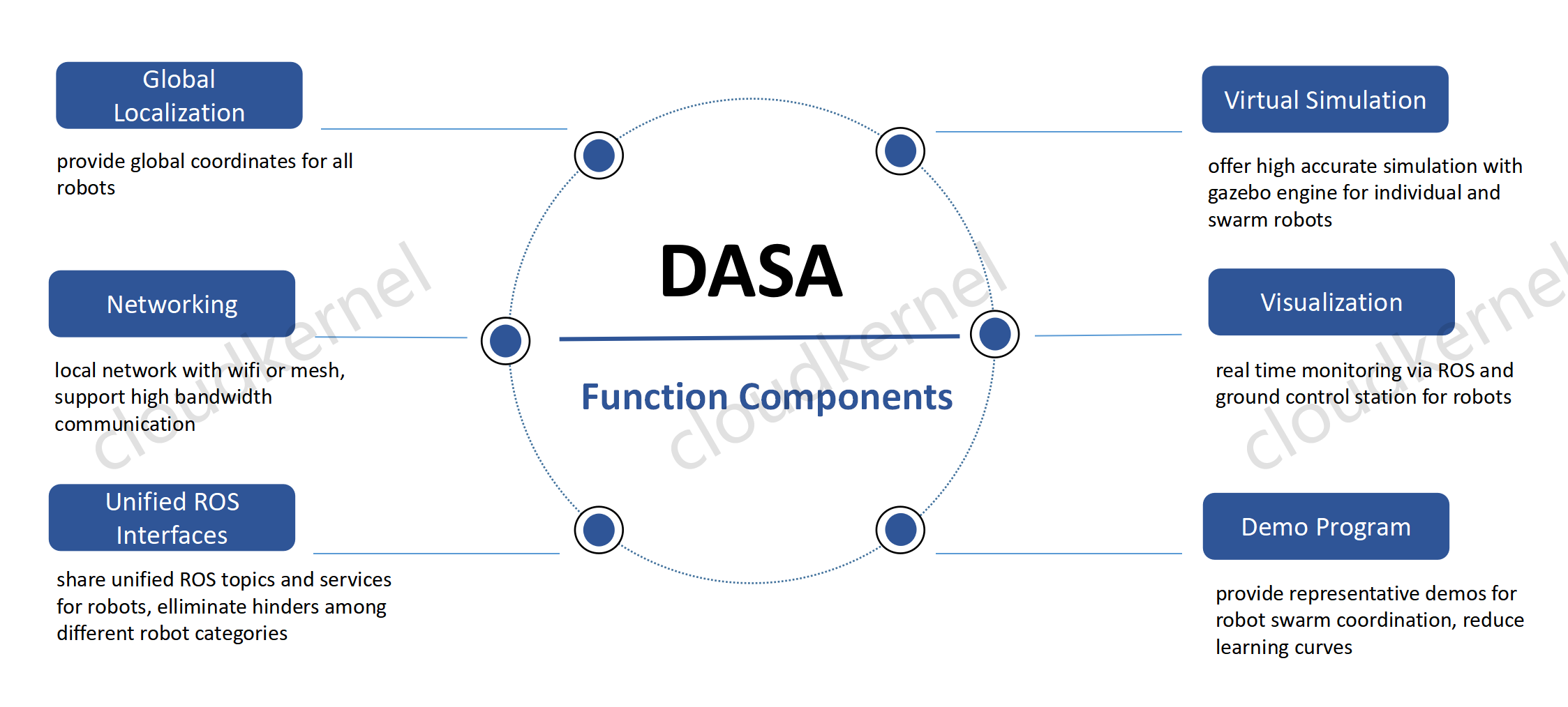 _images/functions_en.png