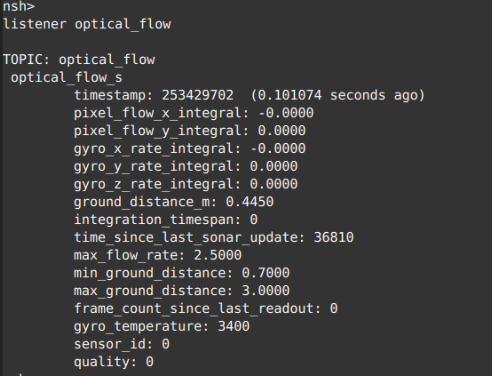 ../_images/oftutorial_opticalflow.png