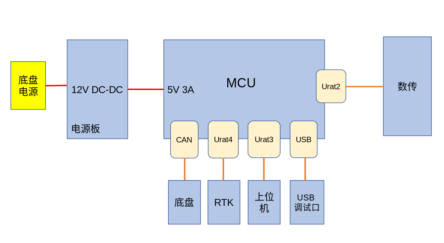 _images/sys_electric_view_zh.png